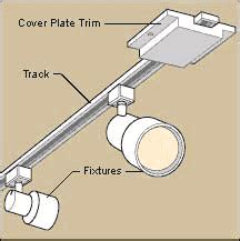 how to install track lighting with junction box|track lighting installation.